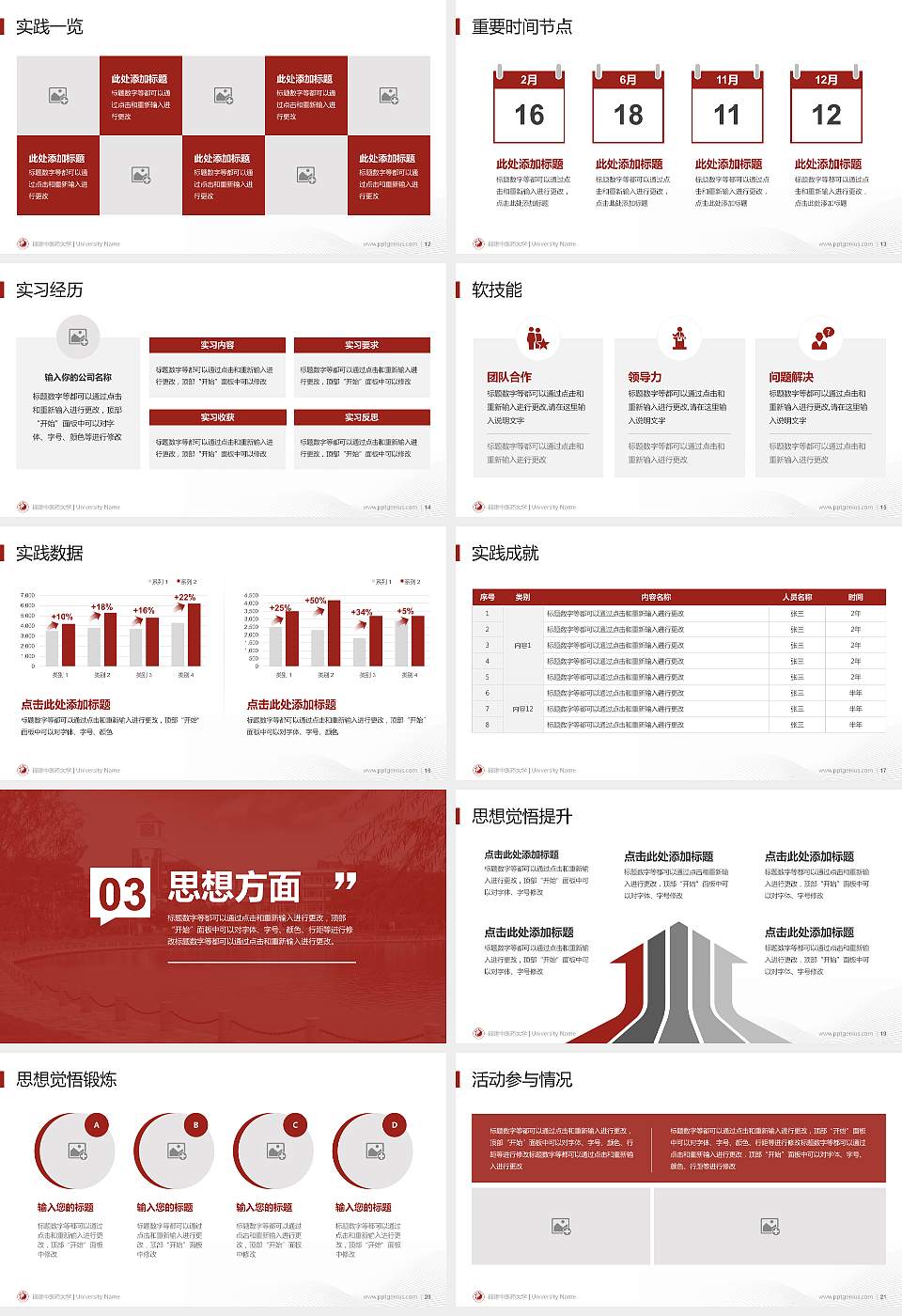 福建中医药大学专用国家奖学金答辩PPT模板16:9格式幻灯片预览图3
