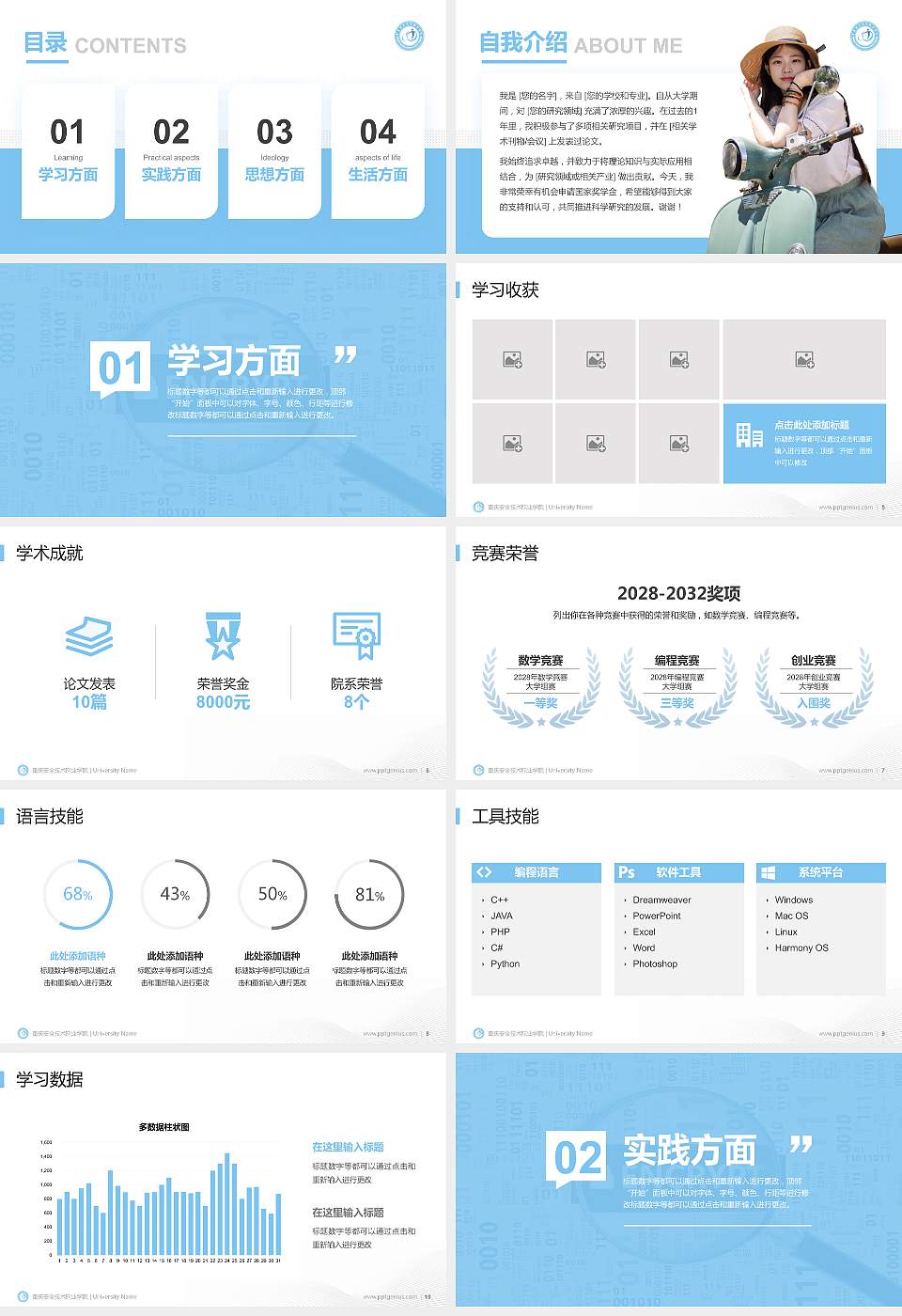 重庆安全技术职业学院专用国家奖学金答辩PPT模板16:9格式幻灯片预览图2