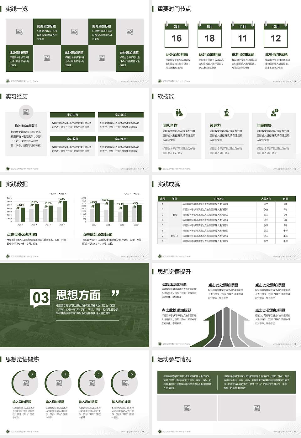 武汉城市学院专用国家奖学金答辩PPT模板16:9格式幻灯片预览图3