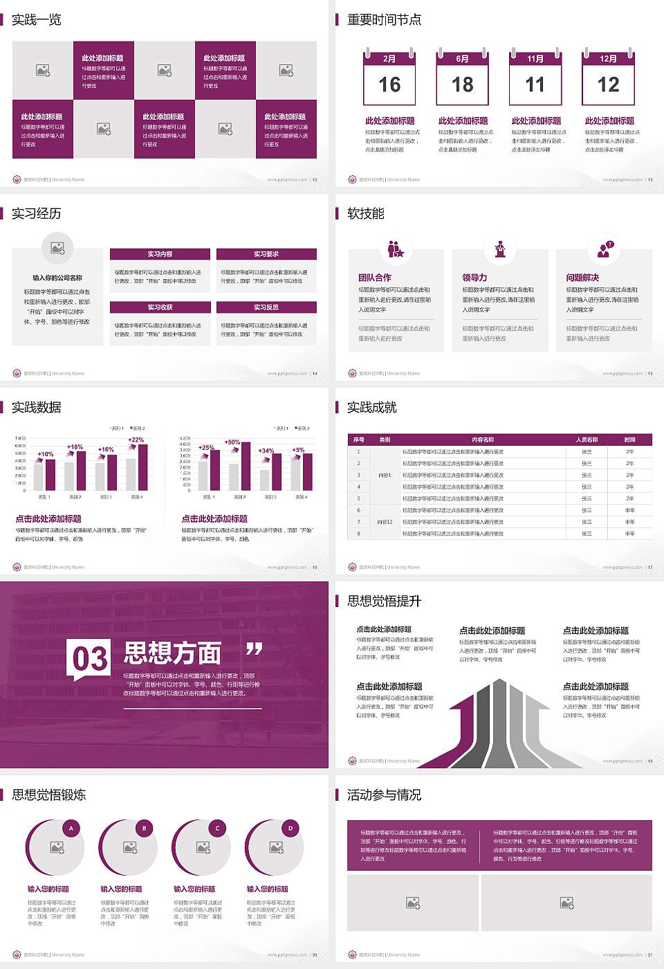 重庆科技学院专用国家奖学金答辩PPT模板16:9格式幻灯片预览图3