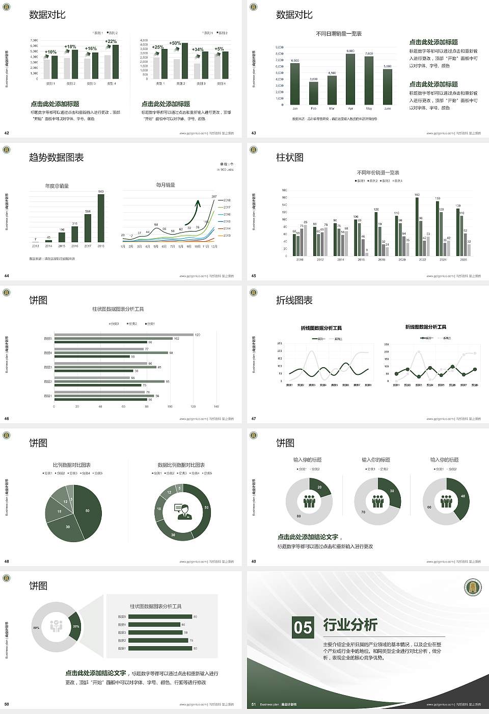 内蒙古商贸职业学院专用全国大学生互联网+创新创业大赛计划书/路演/网评PPT模板16:9格式幻灯片预览图6