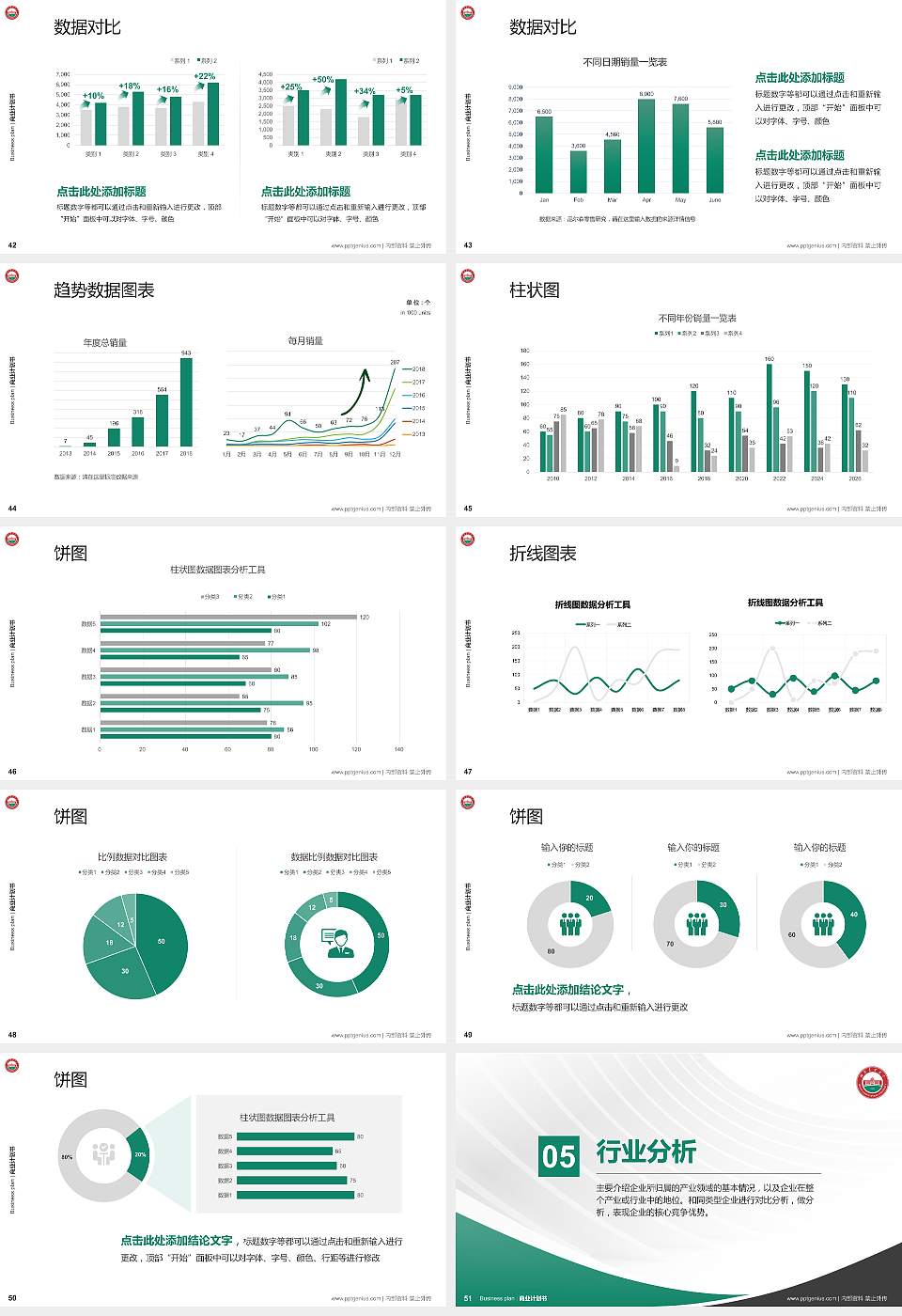 湖南农业大学专用全国大学生互联网+创新创业大赛计划书/路演/网评PPT模板16:9格式幻灯片预览图6