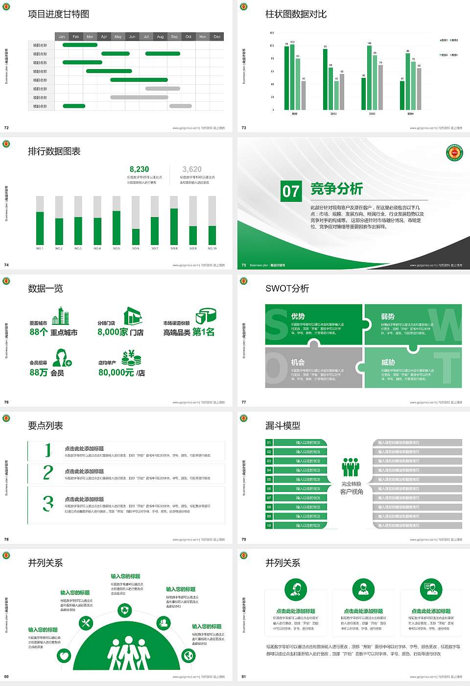 安徽绿海商务职业学院专用全国大学生互联网+创新创业大赛计划书/路演/网评PPT模板16:9格式幻灯片预览图9