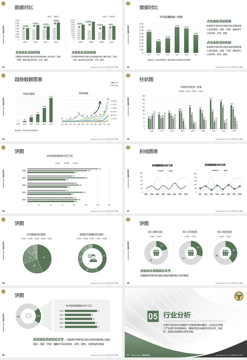 东南大学成贤学院专用全国大学生互联网+创新创业大赛计划书/路演/网评PPT模板16:9格式幻灯片预览图6