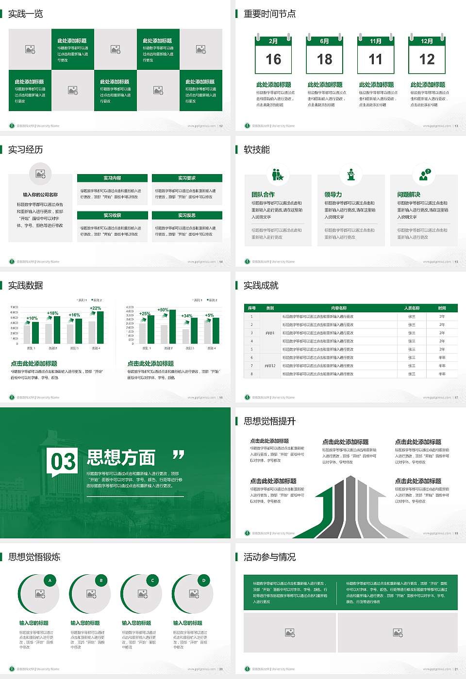 安徽医科大学专用国家奖学金答辩PPT模板16:9格式幻灯片预览图3