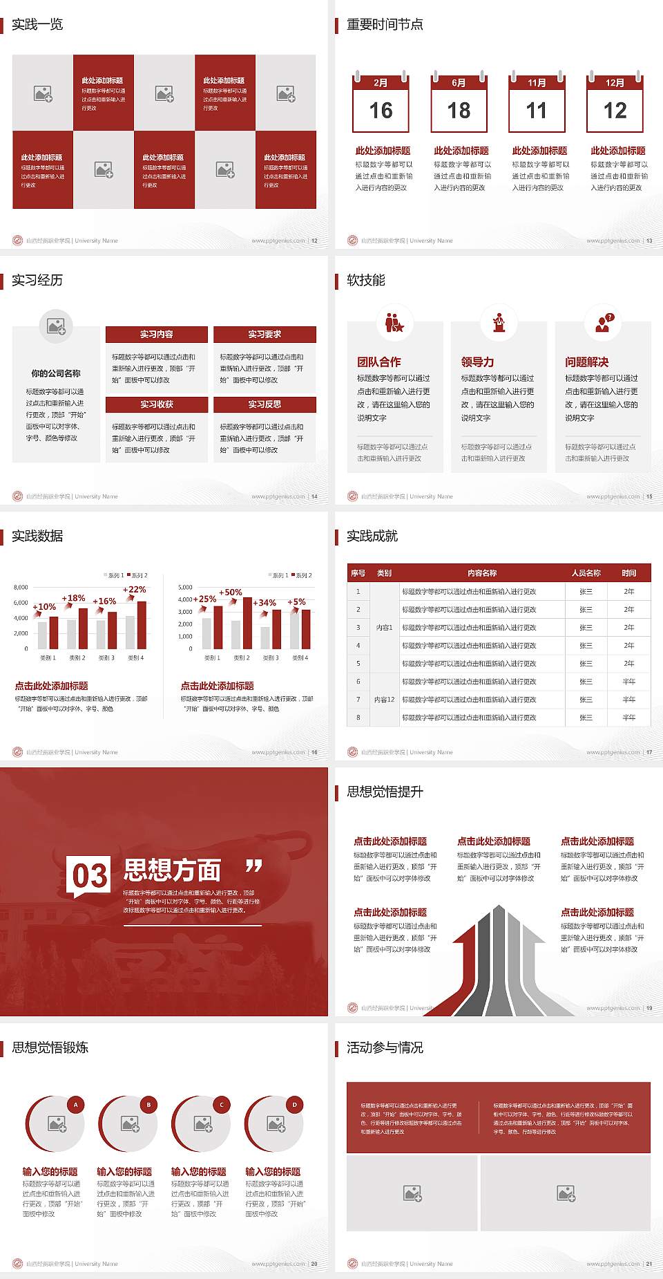 山西经贸职业学院专用国家奖学金答辩PPT模板4:3格式幻灯片预览图3