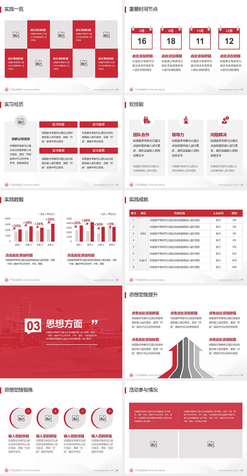 广东金融学院专用国家奖学金答辩PPT模板4:3格式幻灯片预览图3