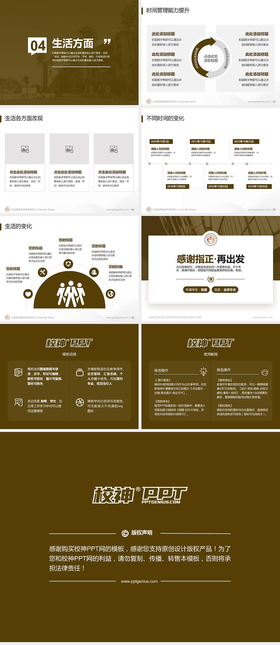 云南城市建设职业学院专用国家奖学金答辩PPT模板4:3格式幻灯片预览图4