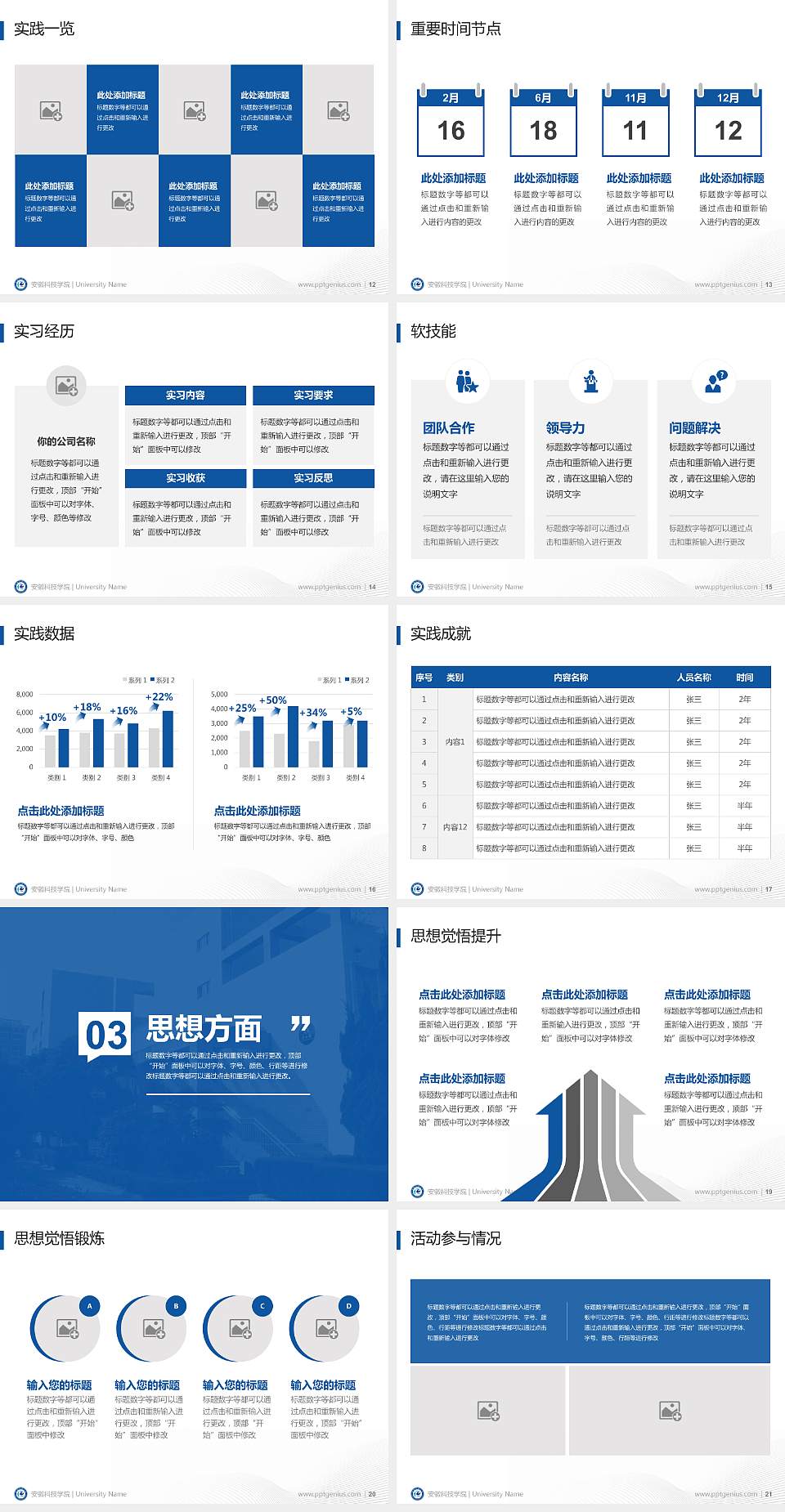 安徽科技学院专用国家奖学金答辩PPT模板4:3格式幻灯片预览图3