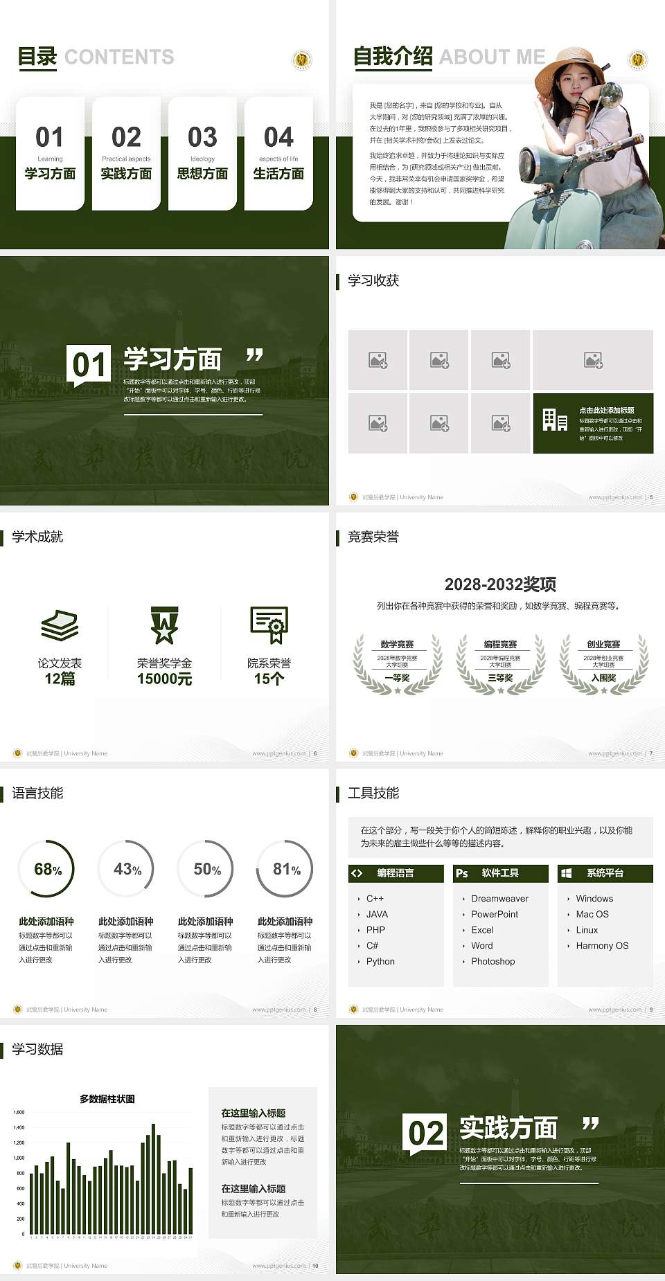 武警后勤学院专用国家奖学金答辩PPT模板4:3格式幻灯片预览图2