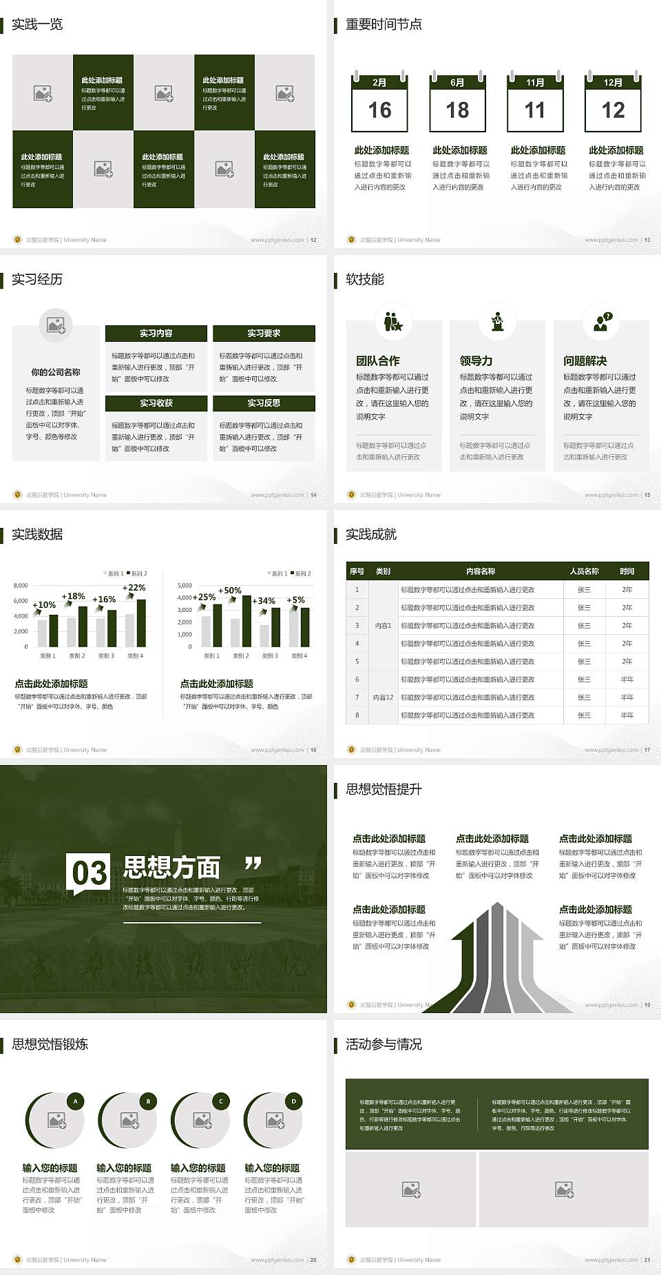 武警后勤学院专用国家奖学金答辩PPT模板4:3格式幻灯片预览图3