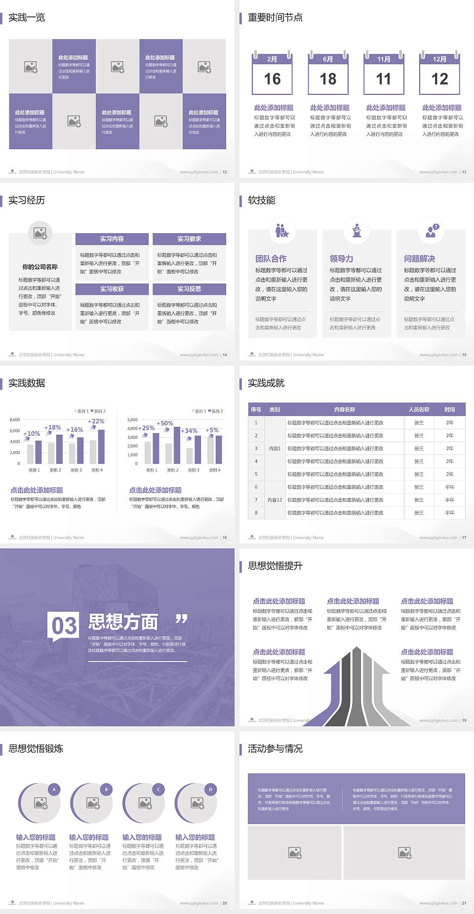 北京经贸职业学院专用国家奖学金答辩PPT模板4:3格式幻灯片预览图3