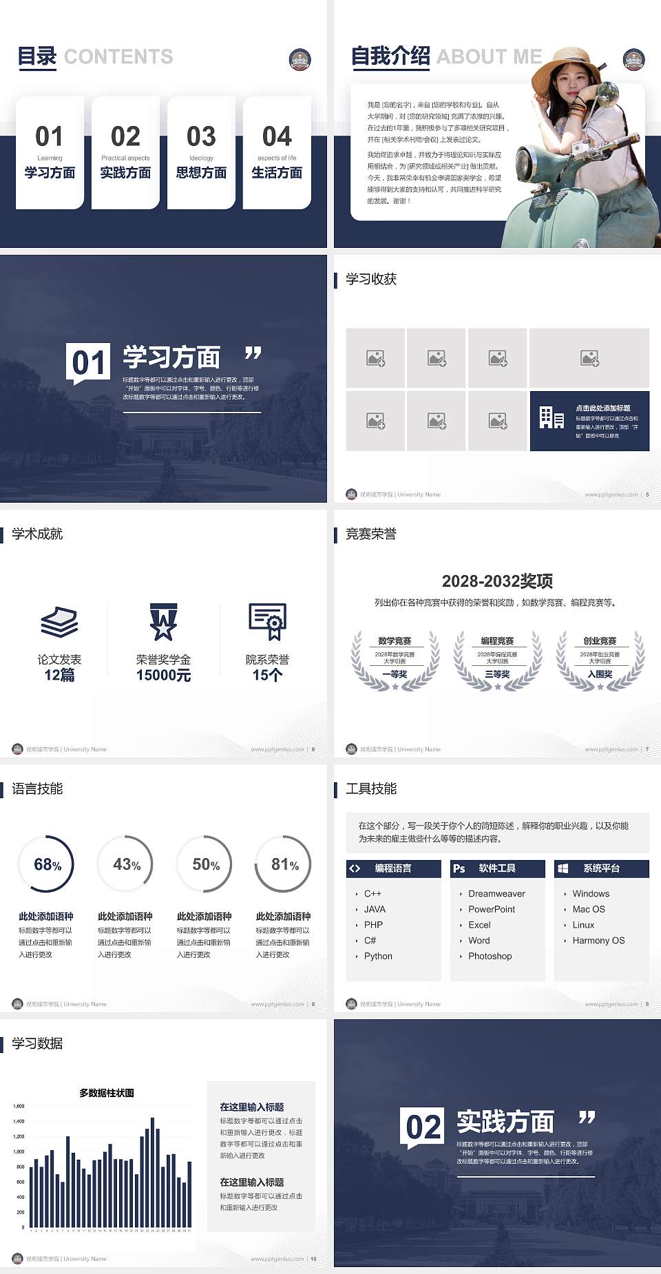 昆明城市学院专用国家奖学金答辩PPT模板4:3格式幻灯片预览图2