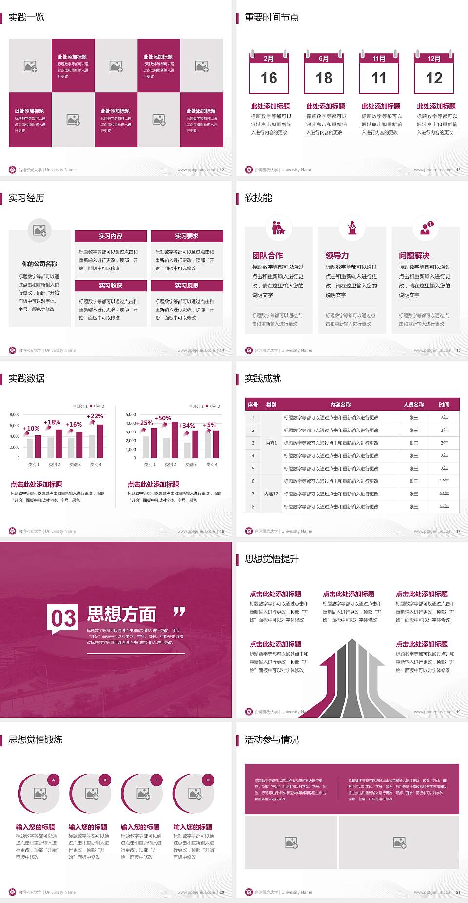 台湾佛光大学专用国家奖学金答辩PPT模板4:3格式幻灯片预览图3