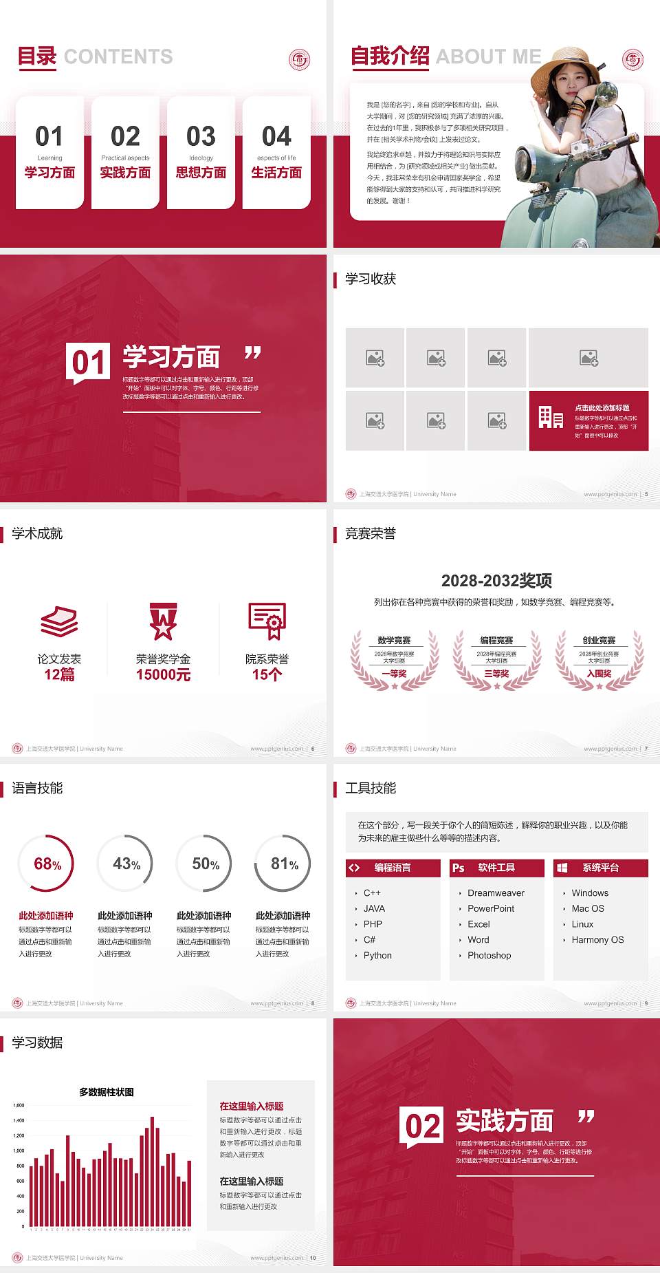 上海交通大学医学院专用国家奖学金答辩PPT模板4:3格式幻灯片预览图2