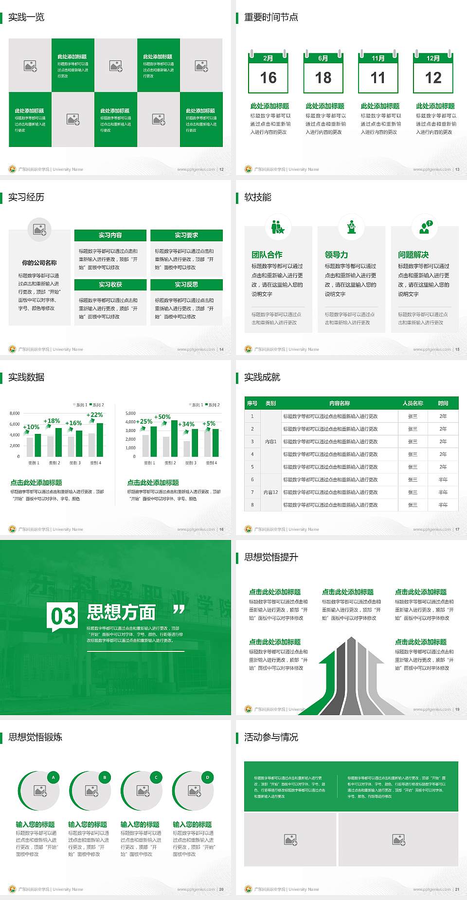 广东科贸职业学院专用国家奖学金答辩PPT模板4:3格式幻灯片预览图3