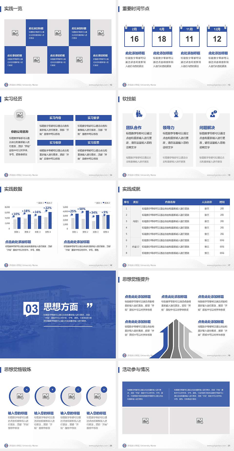 济南职业学院专用国家奖学金答辩PPT模板4:3格式幻灯片预览图3