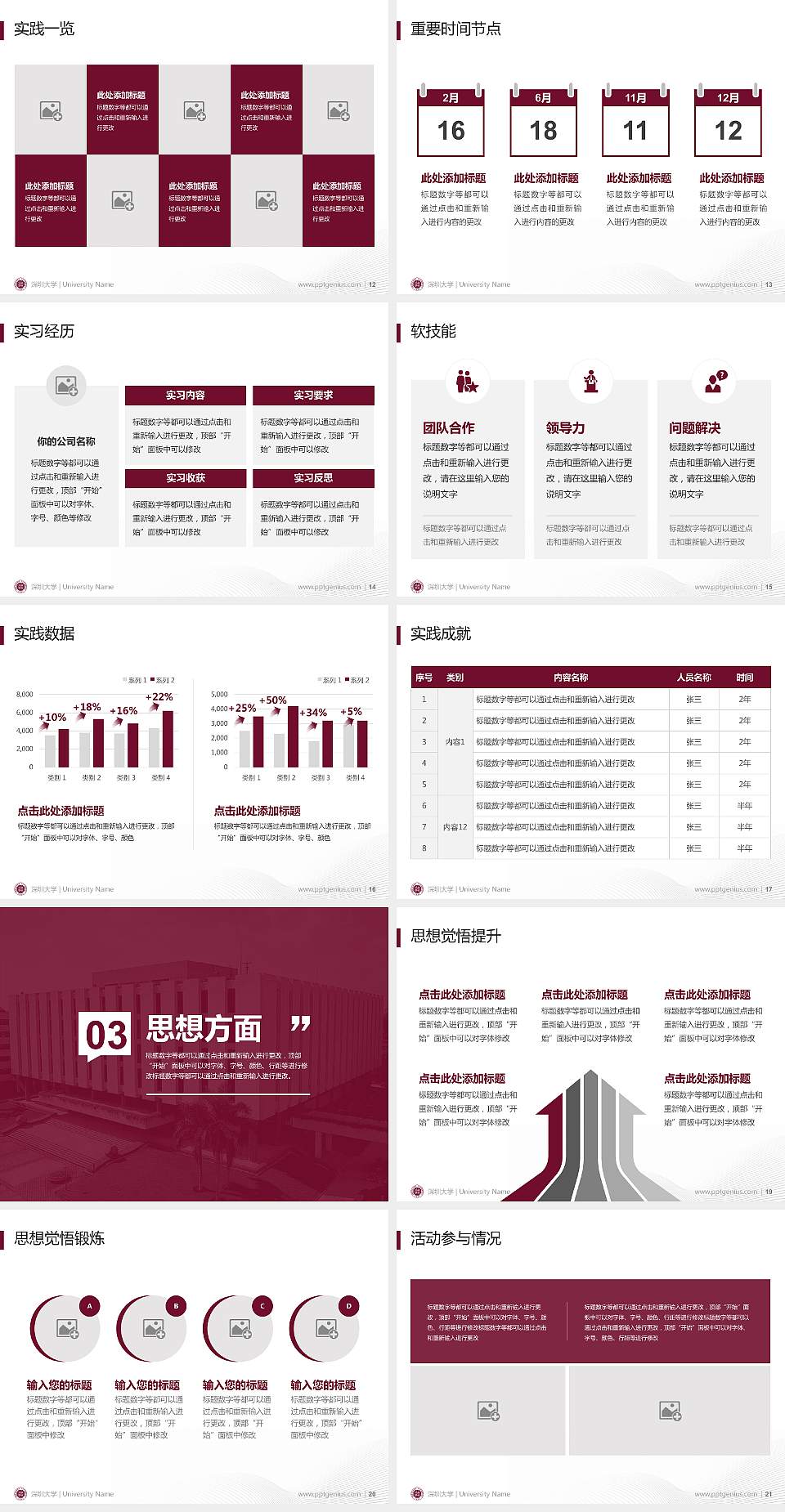 深圳大学专用国家奖学金答辩PPT模板4:3格式幻灯片预览图3