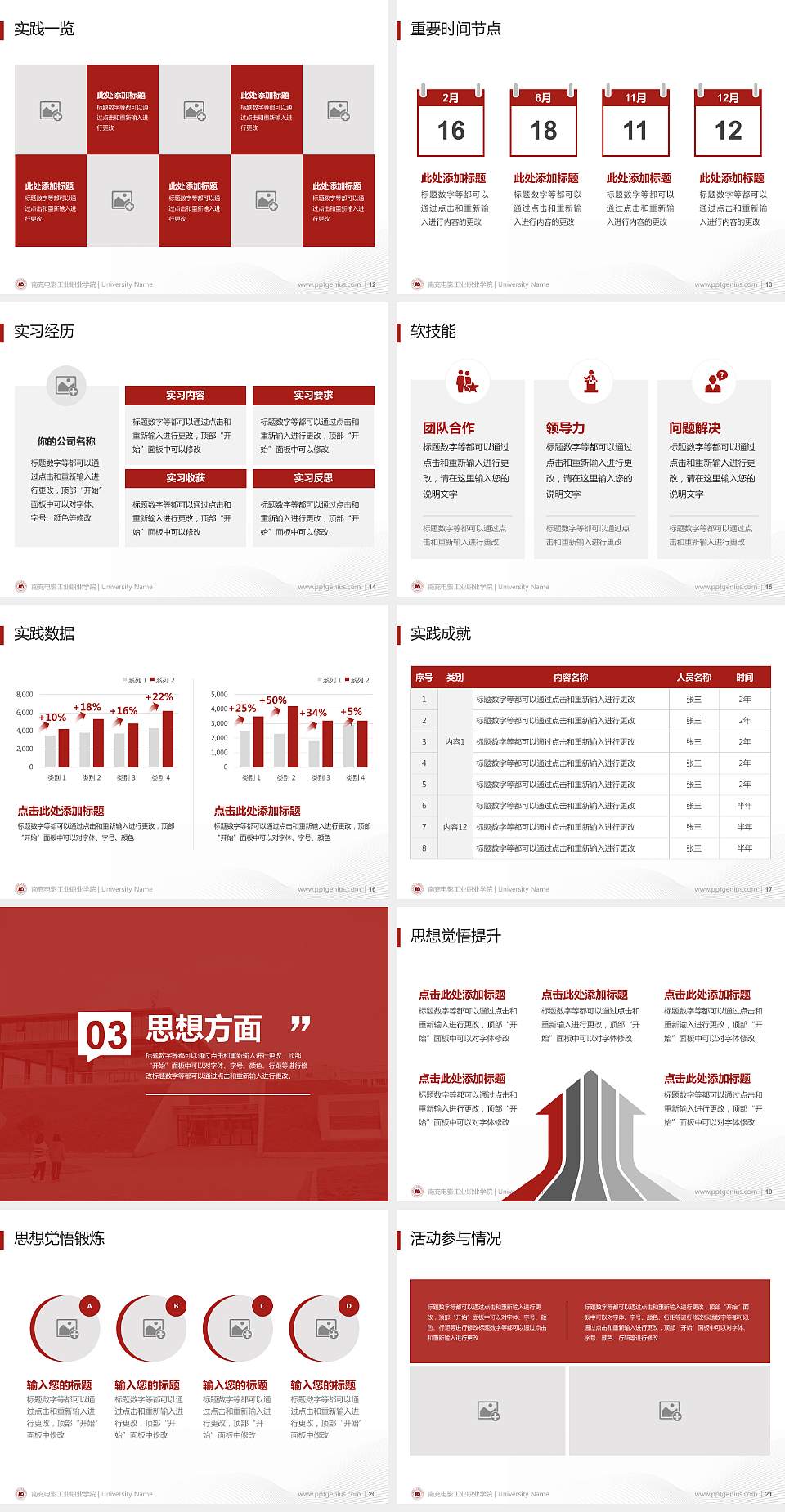 南充电影工业职业学院专用国家奖学金答辩PPT模板4:3格式幻灯片预览图3