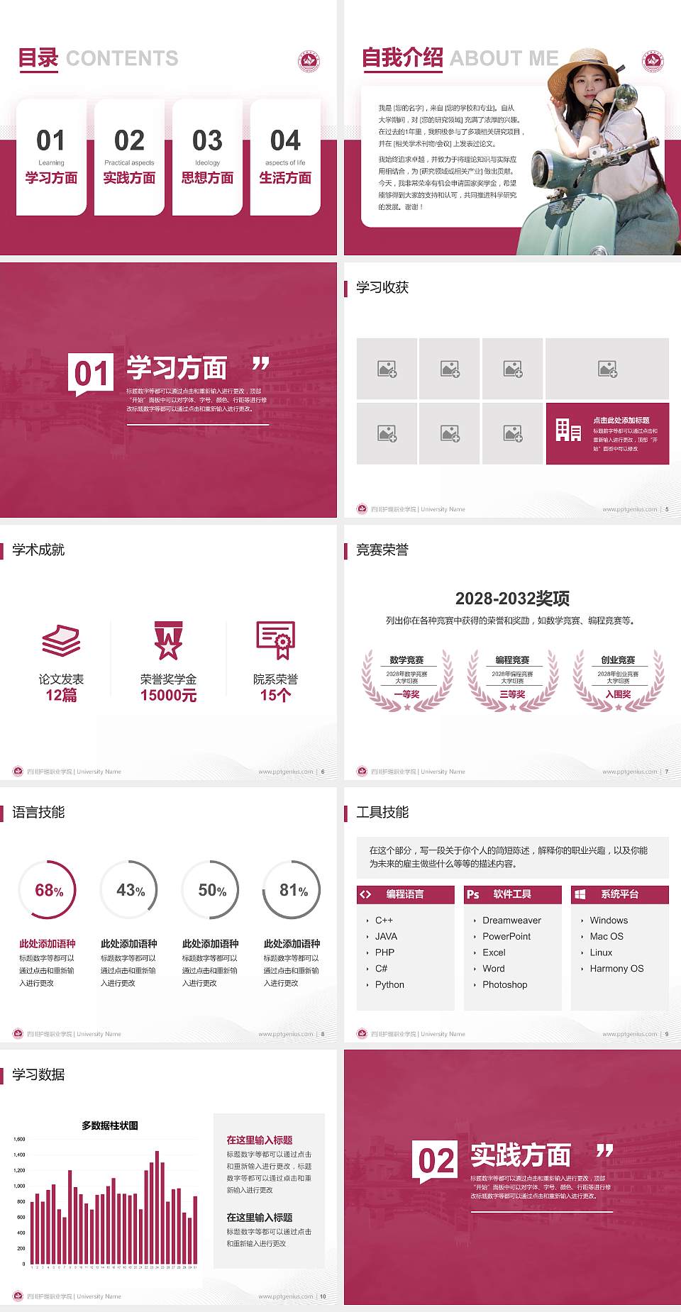 四川护理职业学院专用国家奖学金答辩PPT模板4:3格式幻灯片预览图2