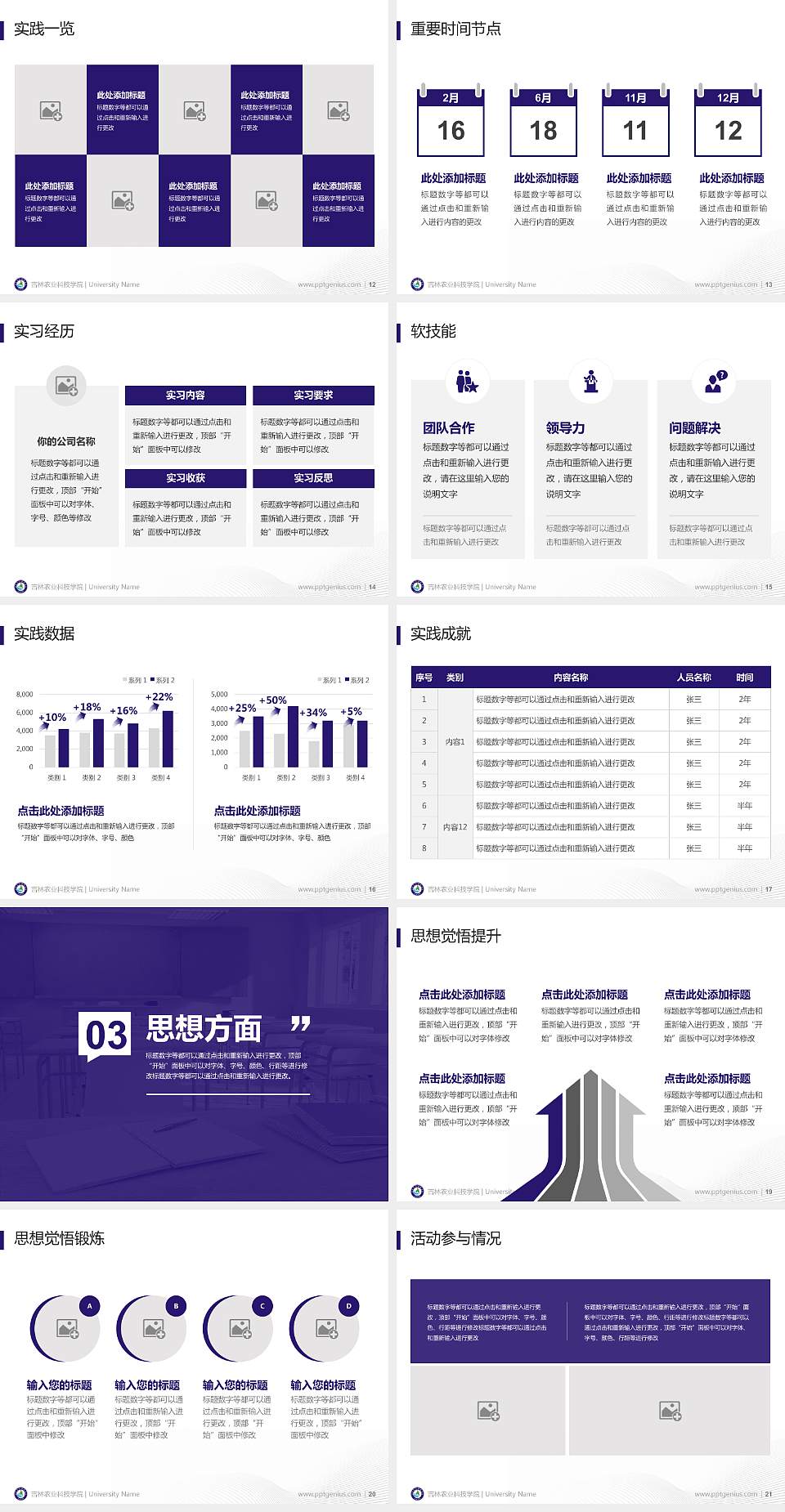 吉林农业科技学院专用国家奖学金答辩PPT模板4:3格式幻灯片预览图3