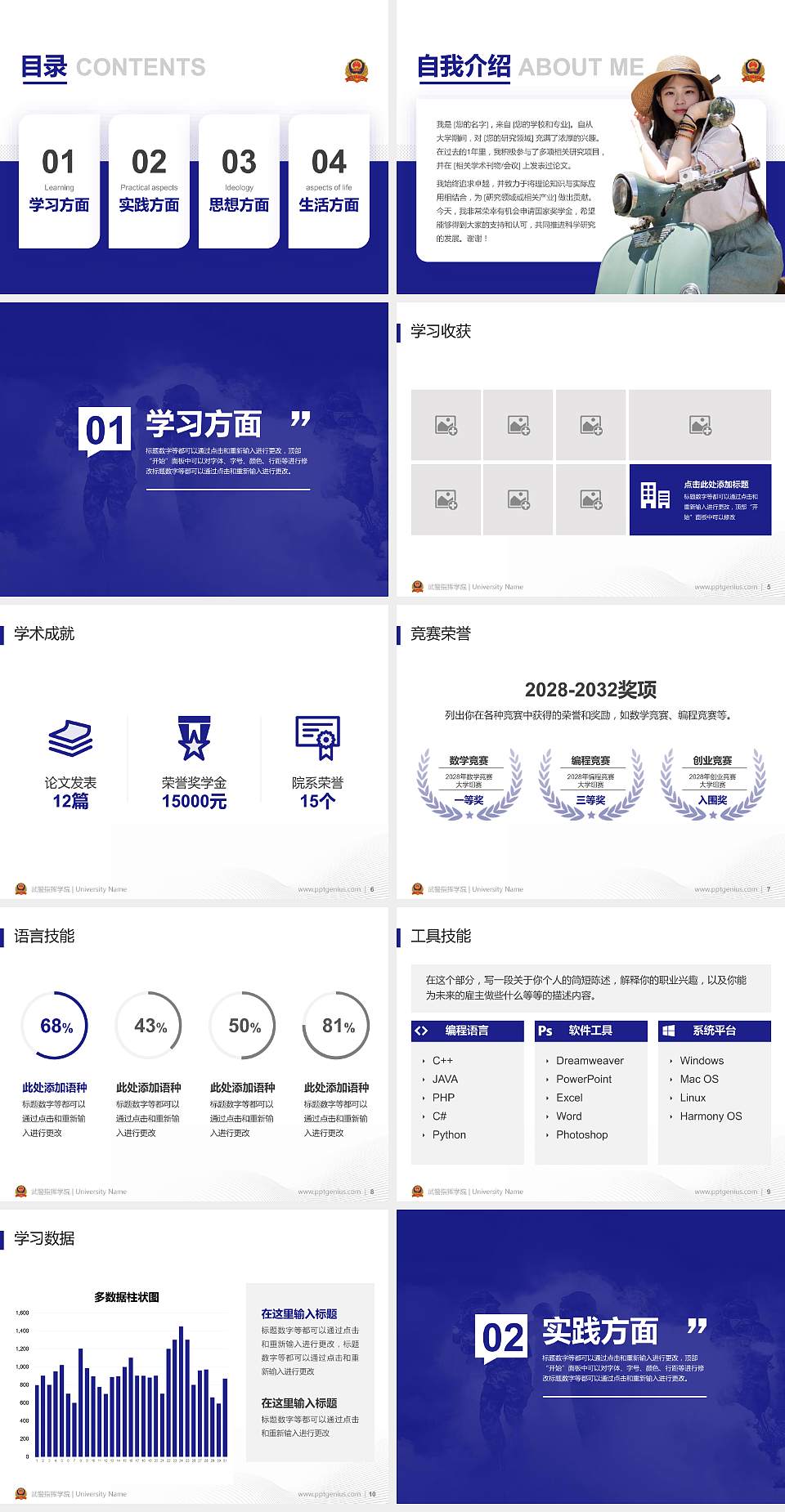 武警指挥学院专用国家奖学金答辩PPT模板4:3格式幻灯片预览图2