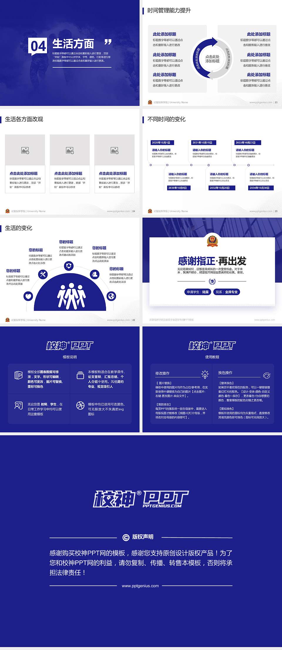 武警指挥学院专用国家奖学金答辩PPT模板4:3格式幻灯片预览图4