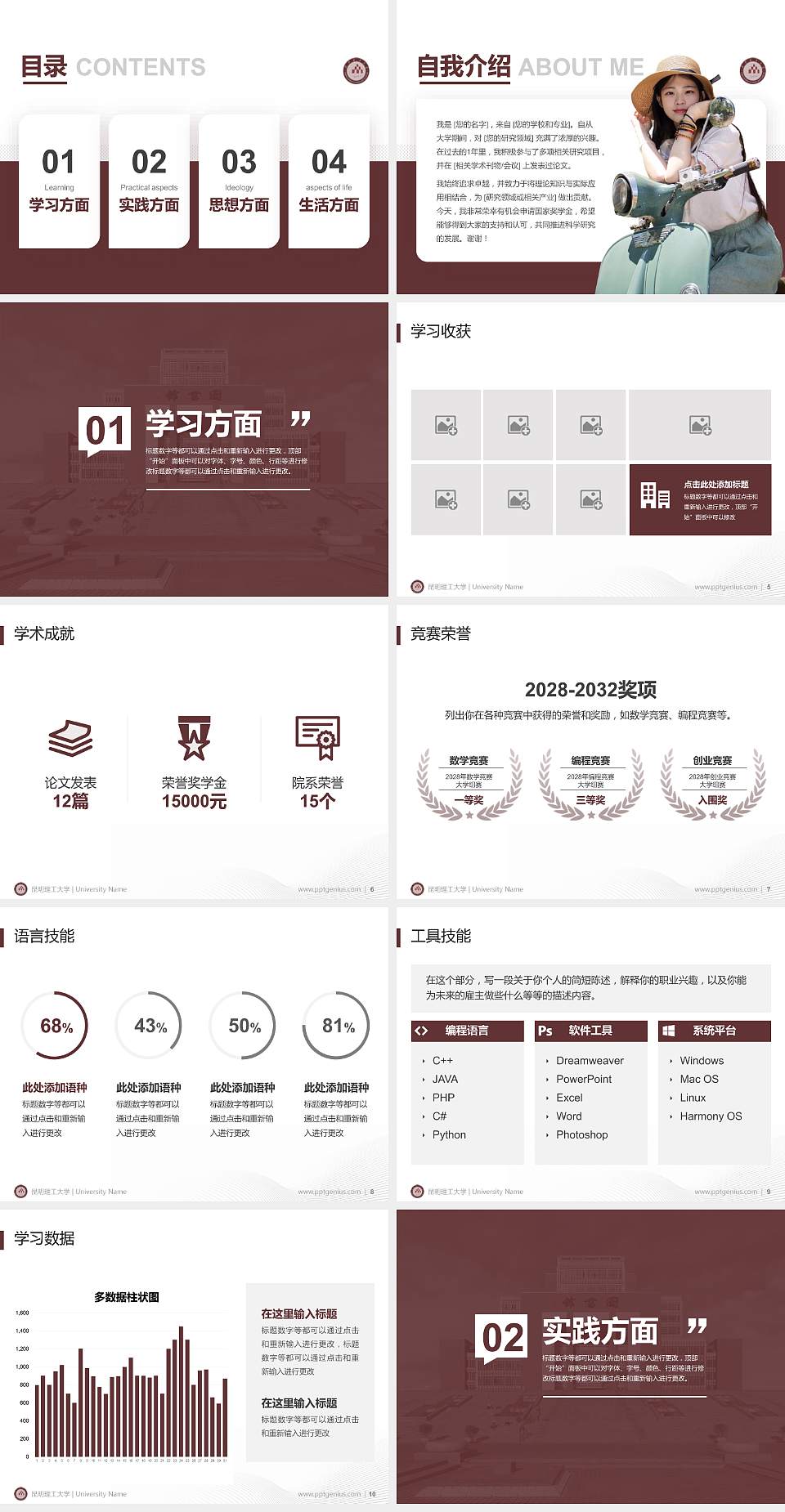 昆明理工大学专用国家奖学金答辩PPT模板4:3格式幻灯片预览图2