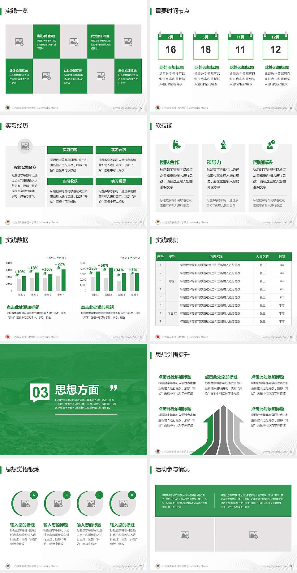 山西煤炭职业技术学院专用国家奖学金答辩PPT模板4:3格式幻灯片预览图3