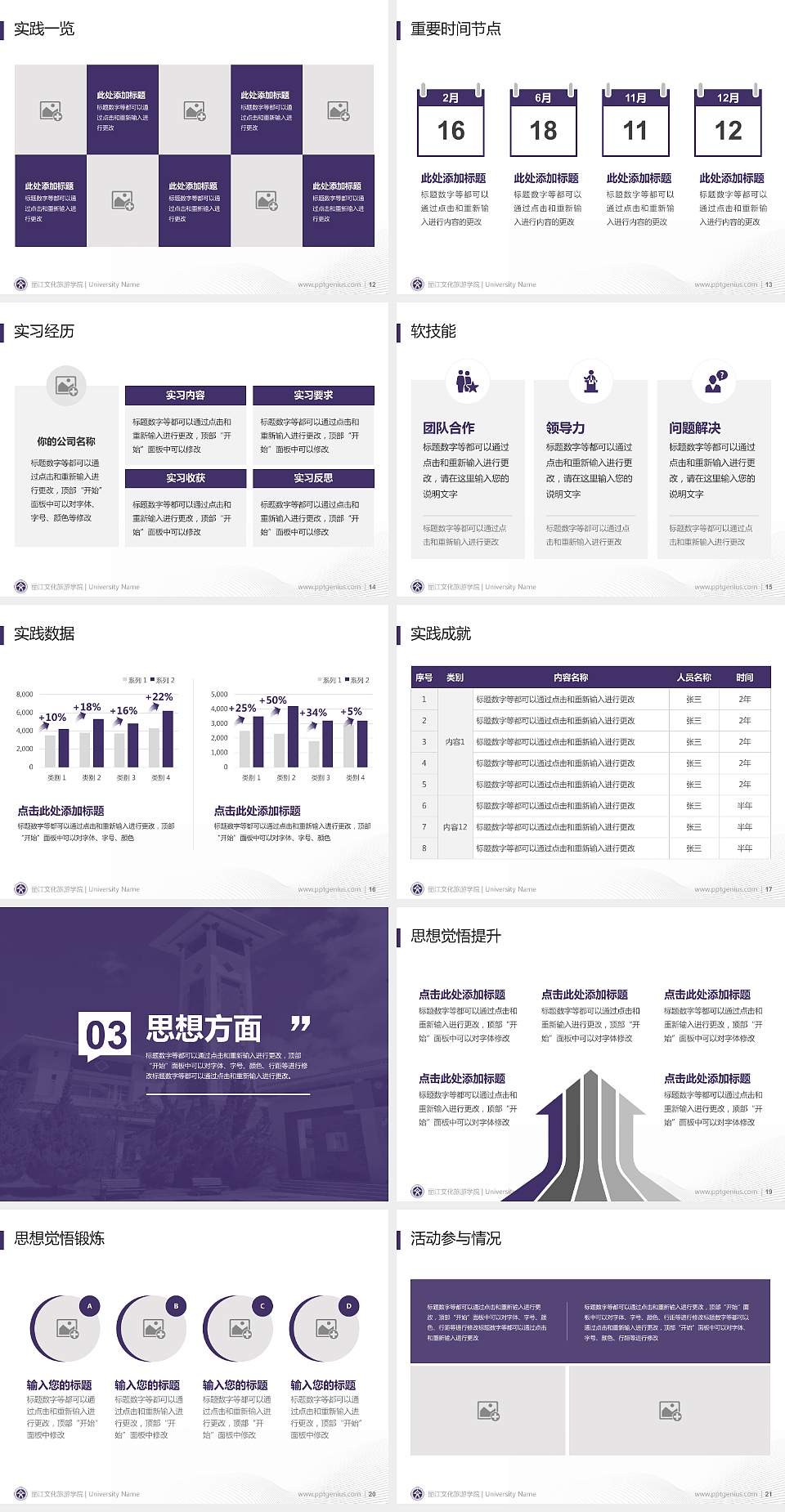 丽江文化旅游学院专用国家奖学金答辩PPT模板4:3格式幻灯片预览图3