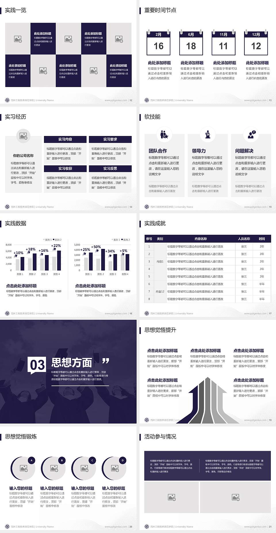 吉林工程技术师范学院专用国家奖学金答辩PPT模板4:3格式幻灯片预览图3