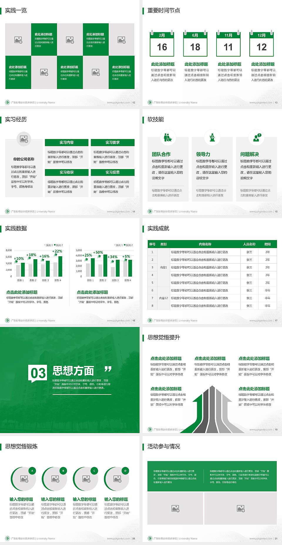 广东邮电职业技术学院专用国家奖学金答辩PPT模板4:3格式幻灯片预览图3