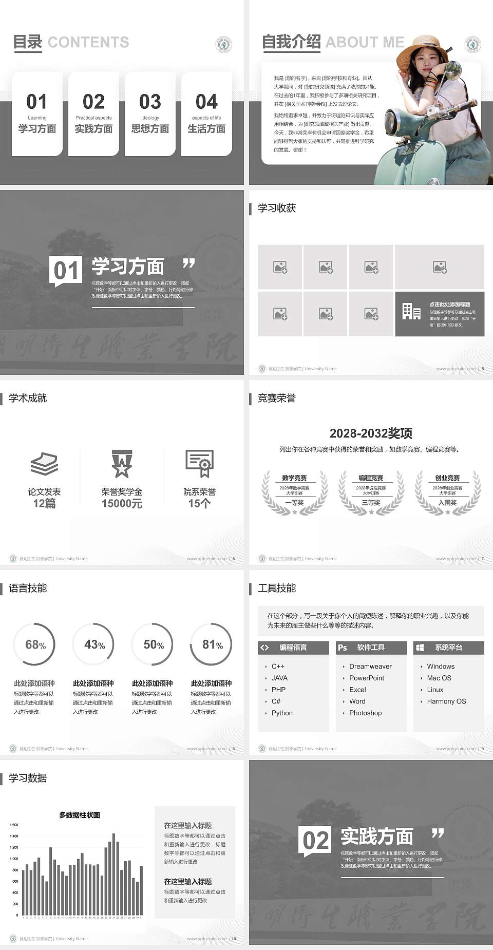 昆明卫生职业学院专用国家奖学金答辩PPT模板4:3格式幻灯片预览图2