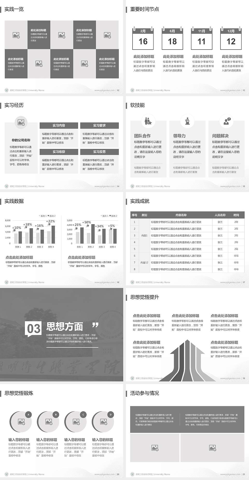 昆明卫生职业学院专用国家奖学金答辩PPT模板4:3格式幻灯片预览图3