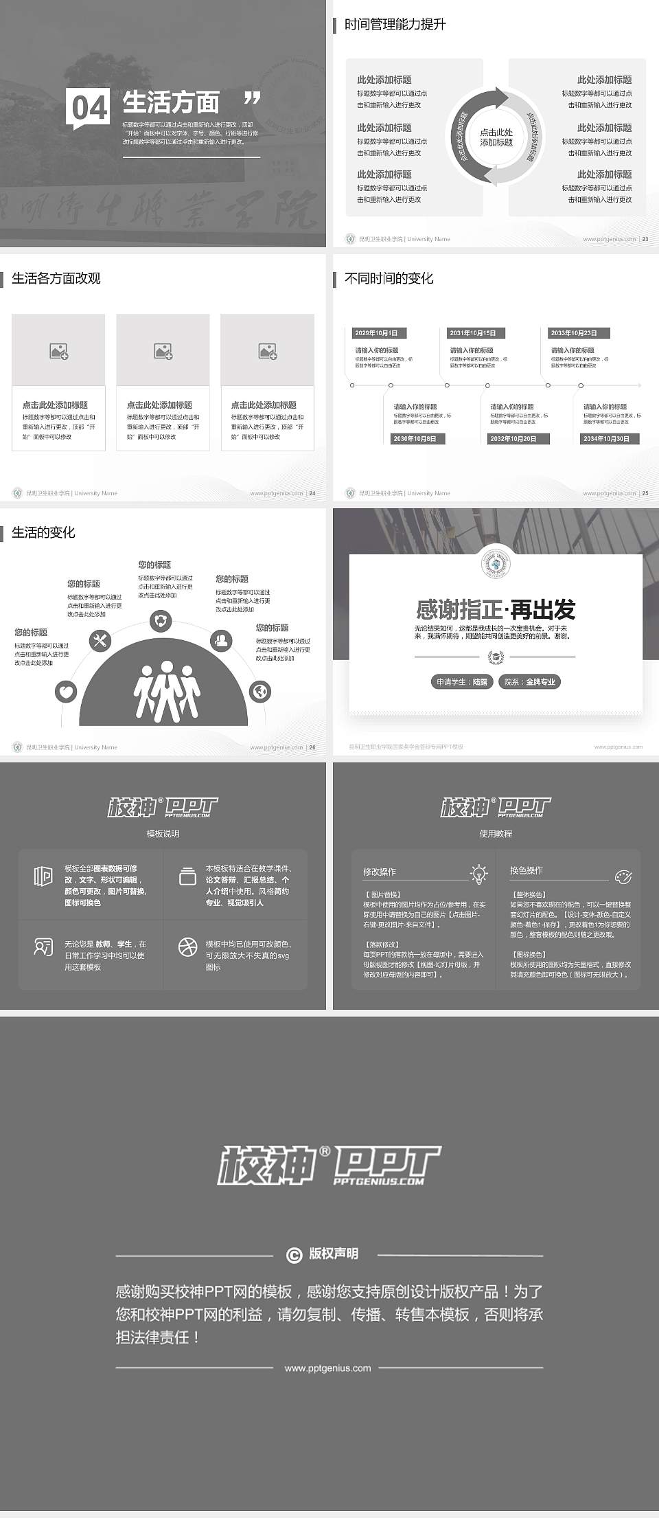 昆明卫生职业学院专用国家奖学金答辩PPT模板4:3格式幻灯片预览图4