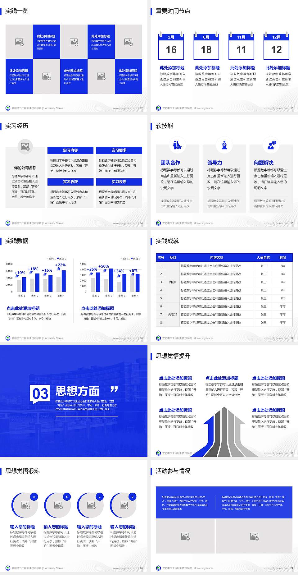 安徽电气工程职业技术学院专用国家奖学金答辩PPT模板4:3格式幻灯片预览图3