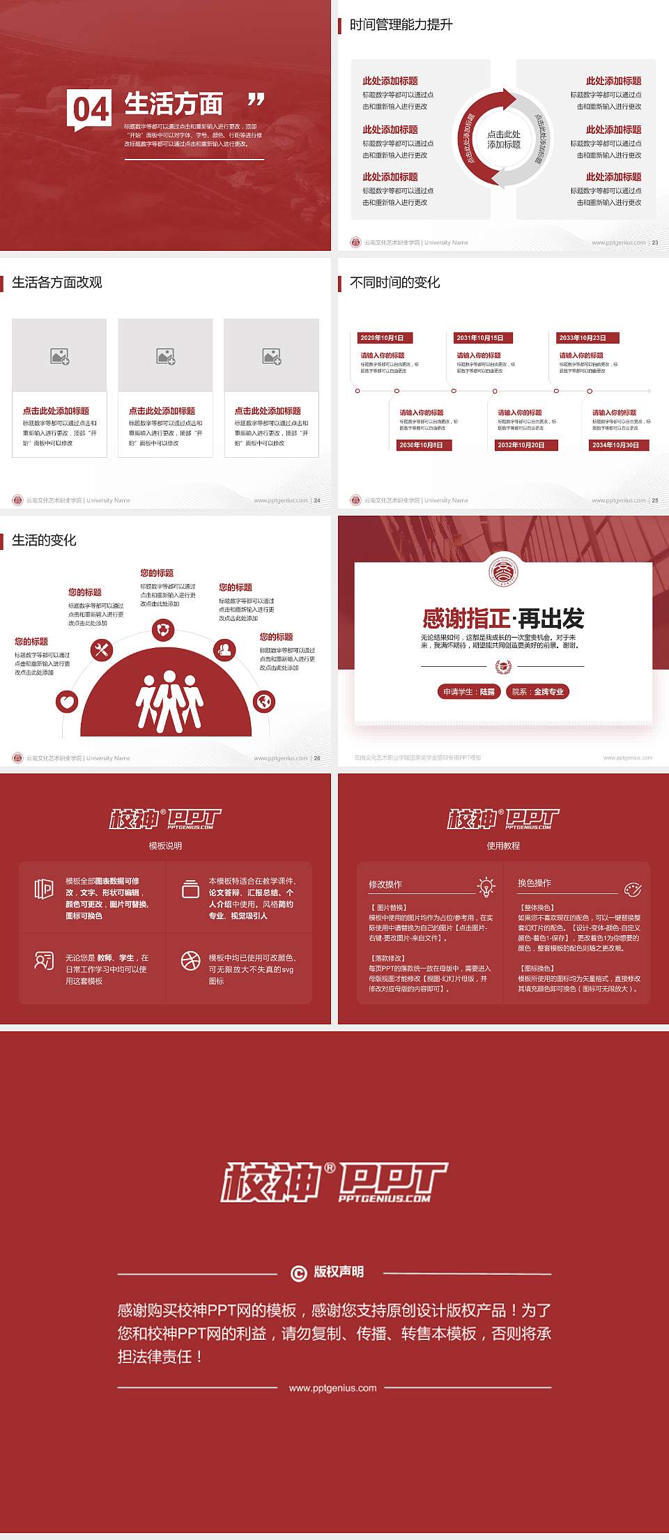 云南文化艺术职业学院专用国家奖学金答辩PPT模板4:3格式幻灯片预览图4