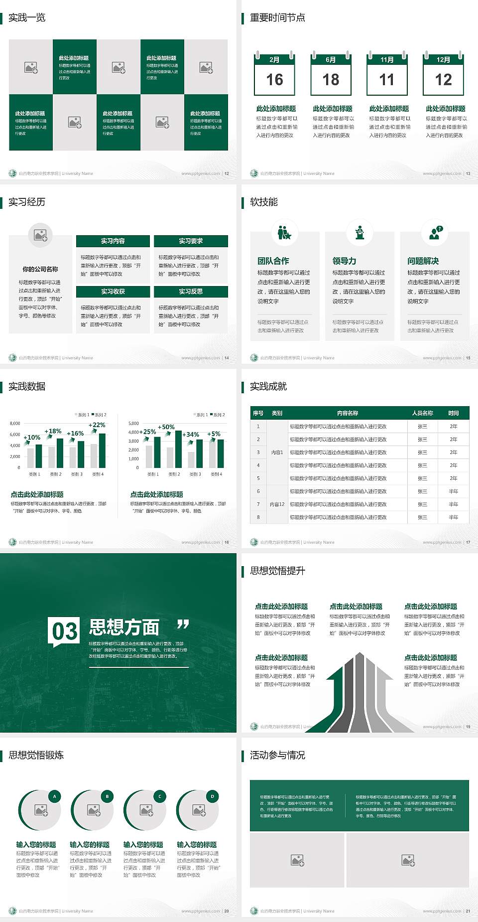 山西电力职业技术学院专用国家奖学金答辩PPT模板4:3格式幻灯片预览图3