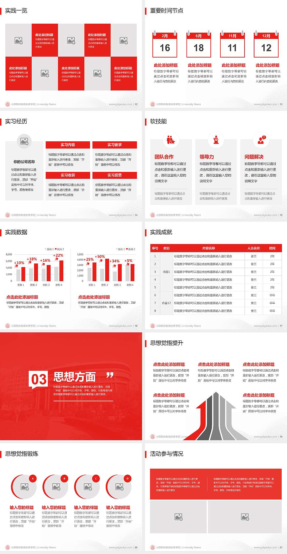 山东特殊教育职业学院专用国家奖学金答辩PPT模板4:3格式幻灯片预览图3