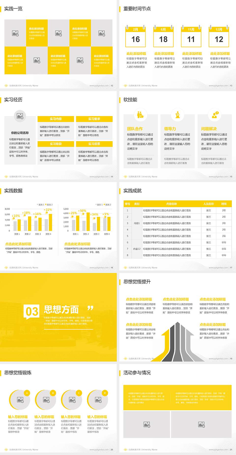 台湾长庚大学专用国家奖学金答辩PPT模板4:3格式幻灯片预览图3