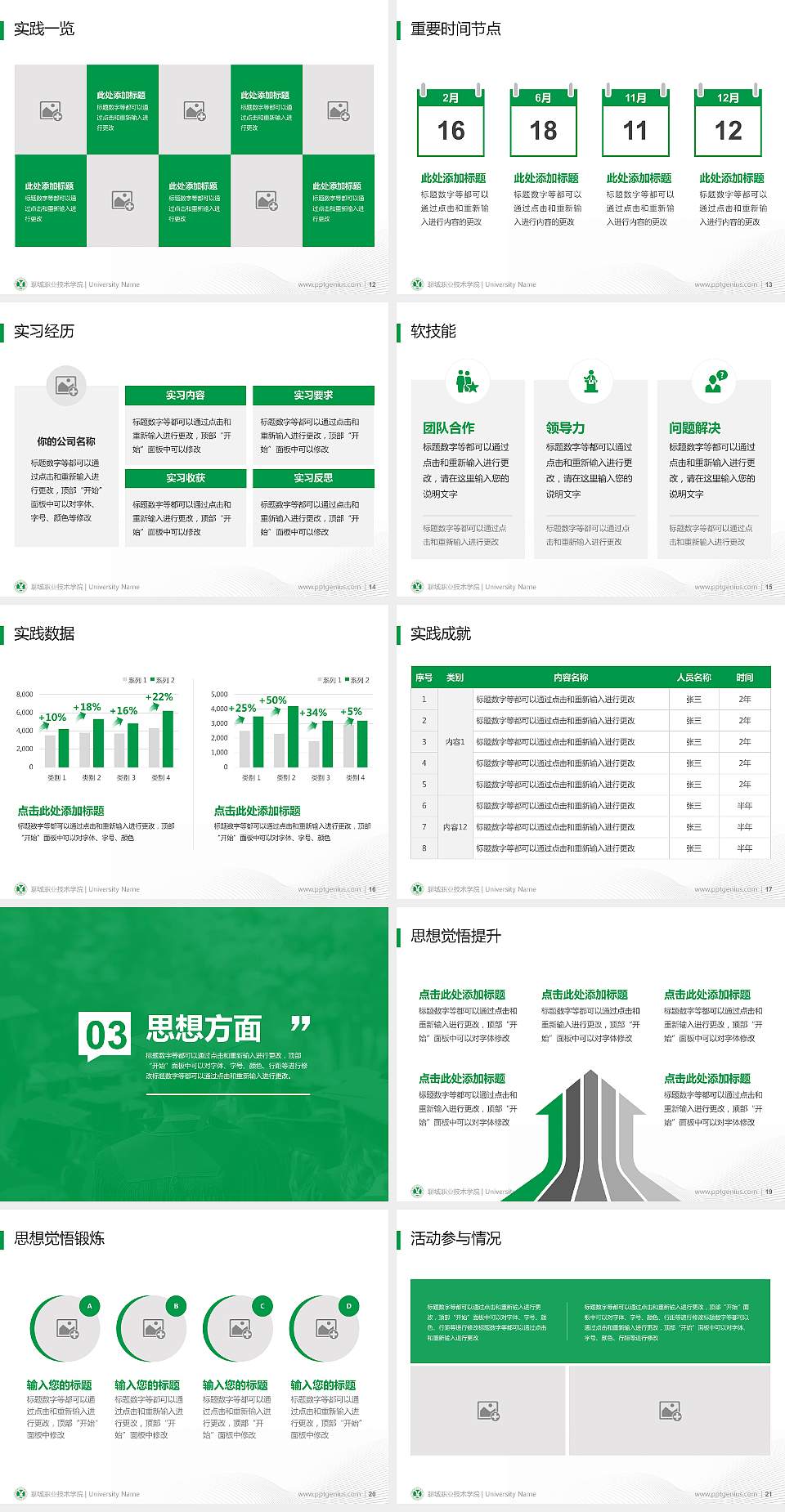 聊城职业技术学院专用国家奖学金答辩PPT模板4:3格式幻灯片预览图3