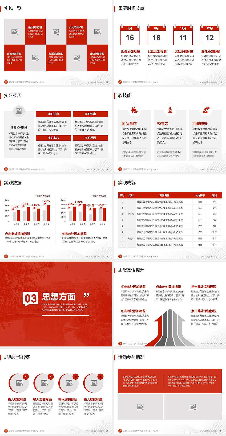赤峰工业职业技术学院专用国家奖学金答辩PPT模板4:3格式幻灯片预览图3