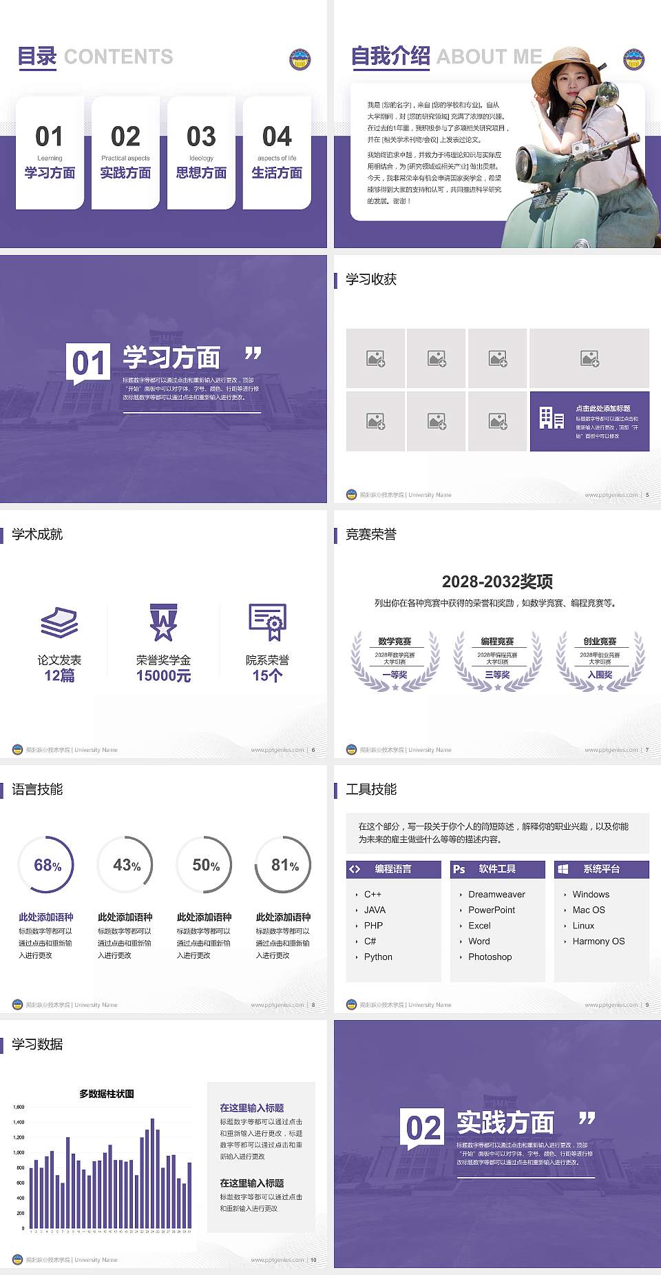 揭阳职业技术学院专用国家奖学金答辩PPT模板4:3格式幻灯片预览图2
