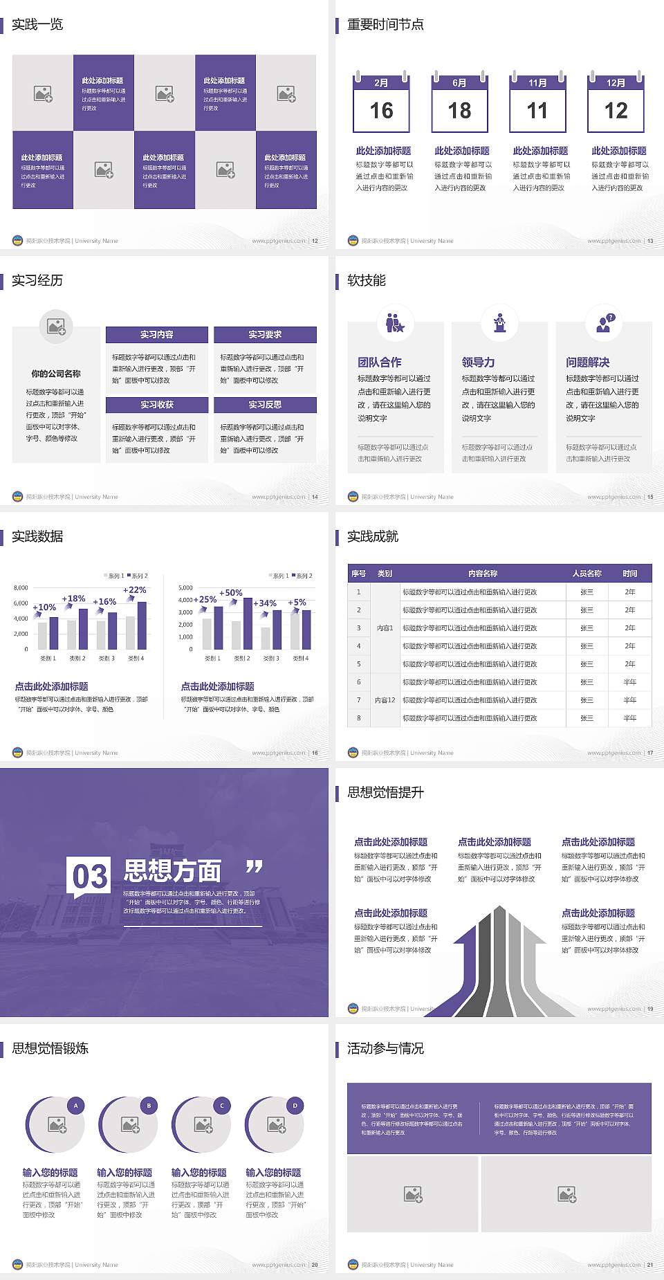 揭阳职业技术学院专用国家奖学金答辩PPT模板4:3格式幻灯片预览图3