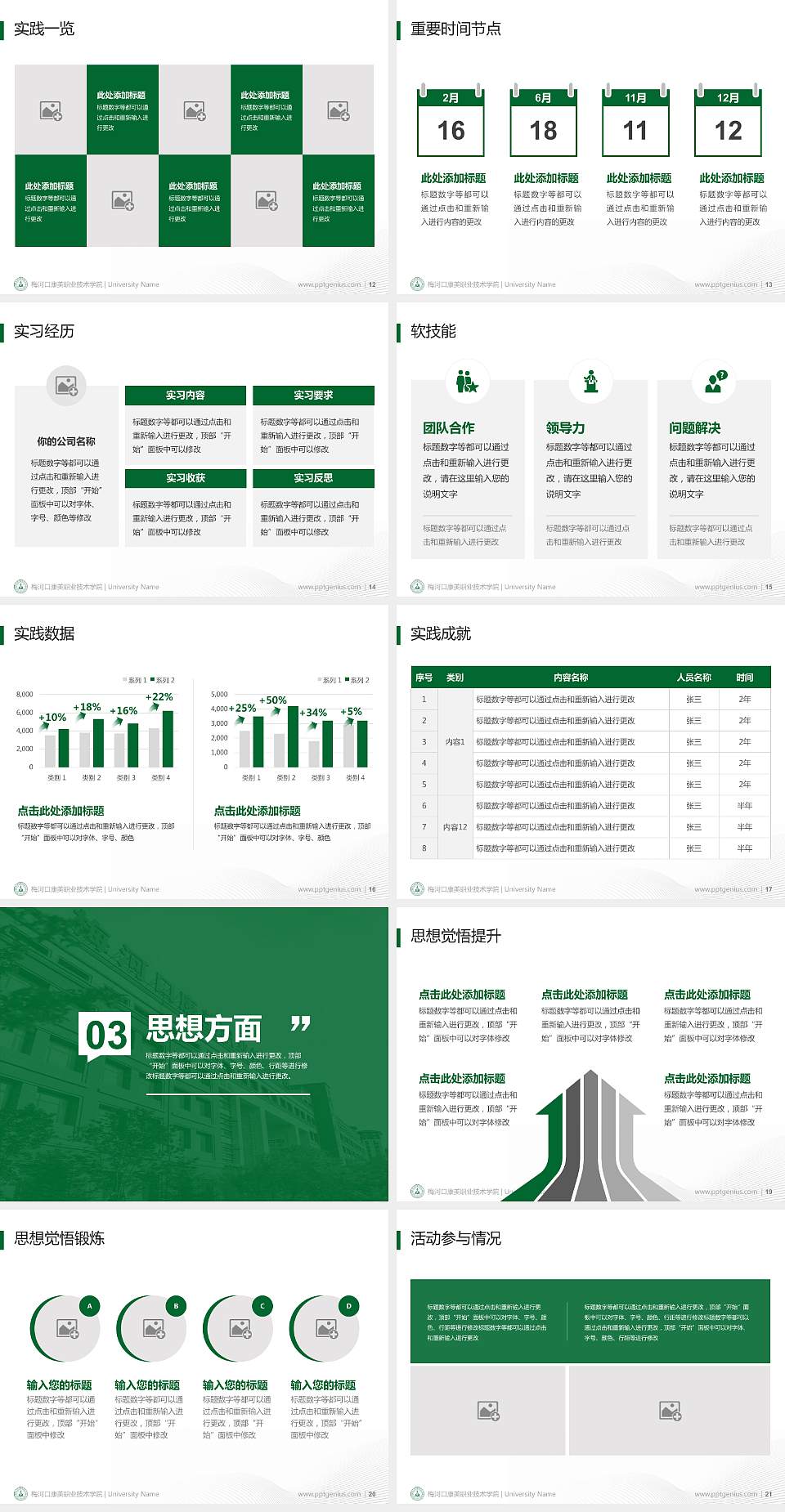 梅河口康美职业技术学院专用国家奖学金答辩PPT模板4:3格式幻灯片预览图3