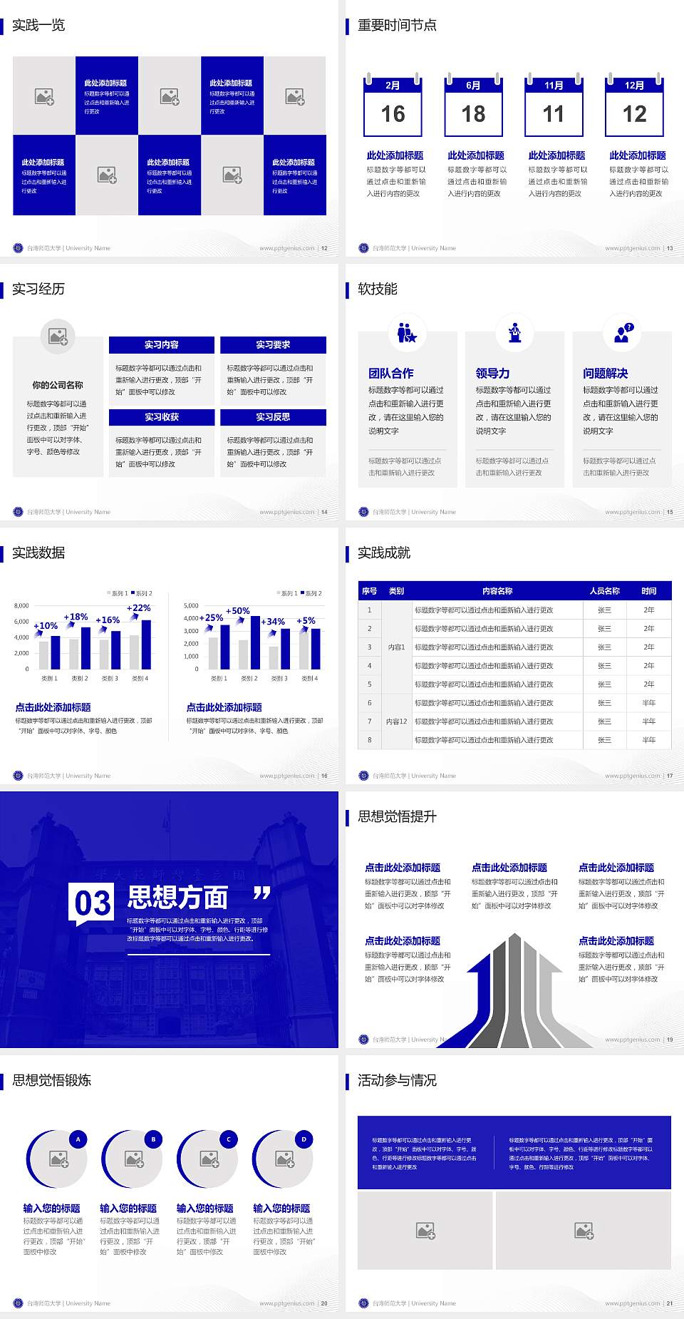 台湾师范大学专用国家奖学金答辩PPT模板4:3格式幻灯片预览图3