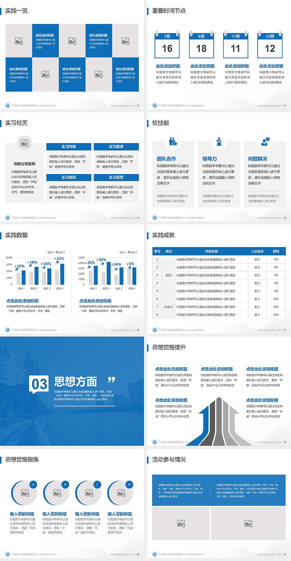 广州珠江职业技术学院专用国家奖学金答辩PPT模板4:3格式幻灯片预览图3