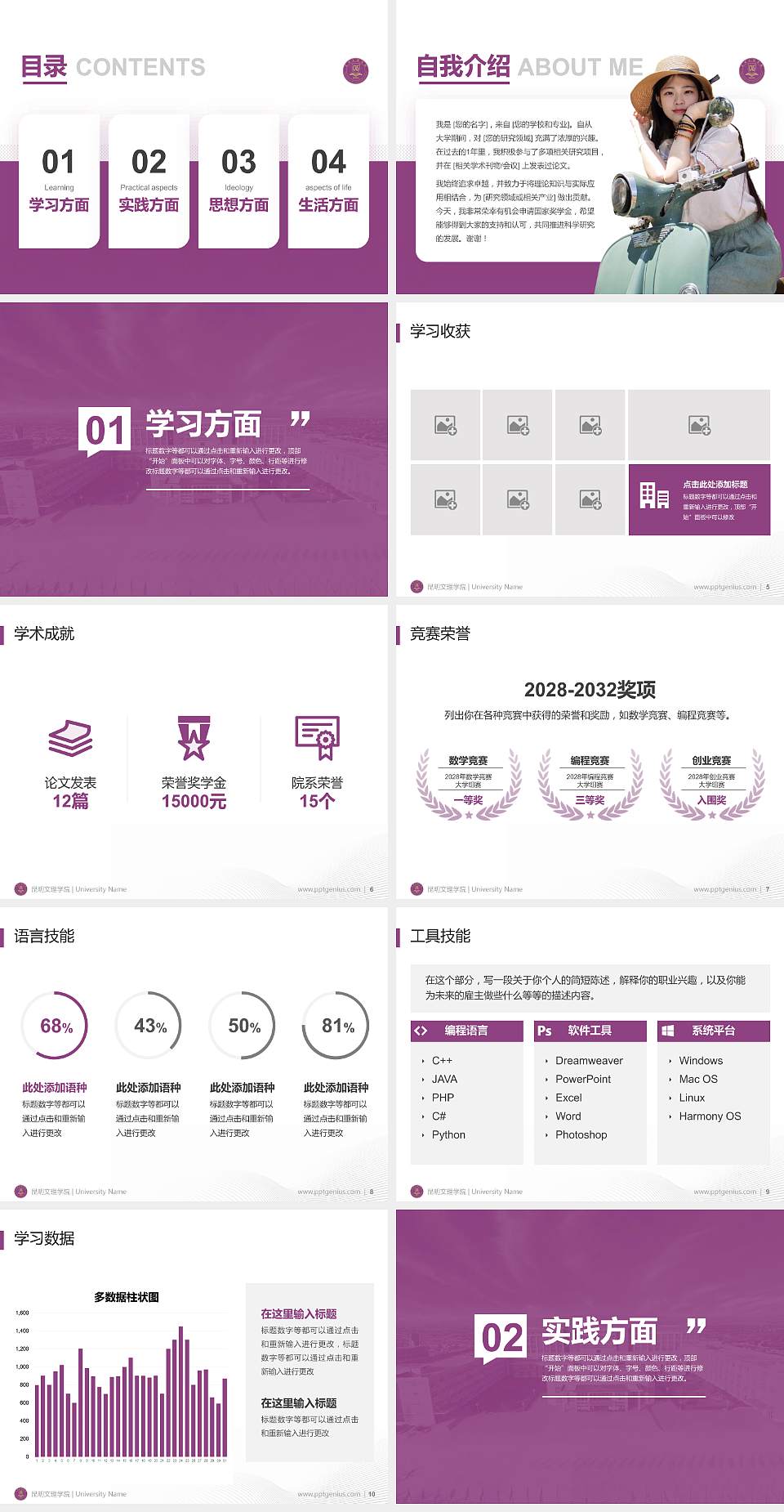 昆明文理学院专用国家奖学金答辩PPT模板4:3格式幻灯片预览图2
