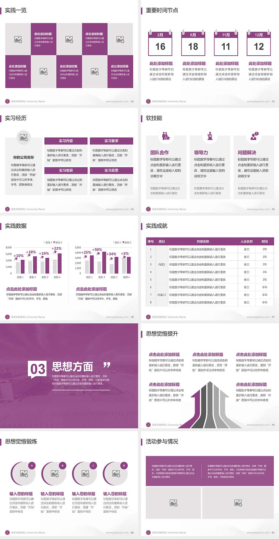昆明文理学院专用国家奖学金答辩PPT模板4:3格式幻灯片预览图3
