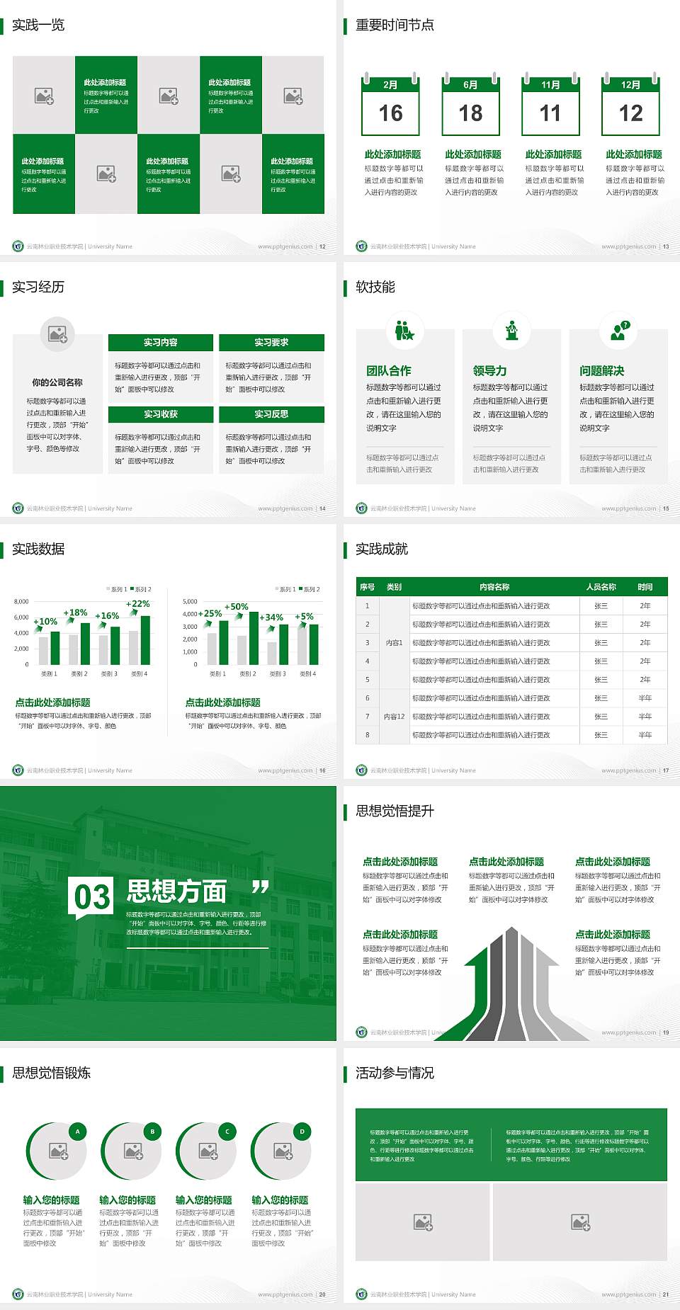 云南林业职业技术学院专用国家奖学金答辩PPT模板4:3格式幻灯片预览图3